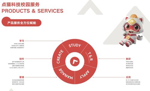 深開鴻與點(diǎn)貓科技簽署戰(zhàn)略合作協(xié)議，共推開源鴻蒙教育發(fā)展