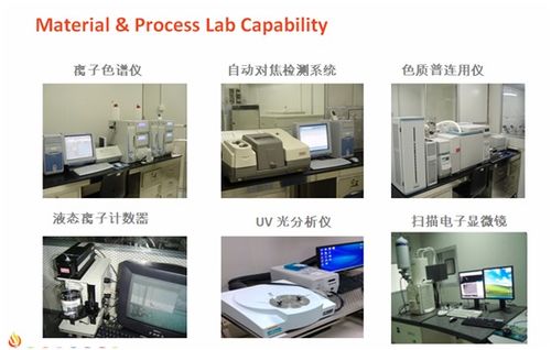 福群科技 一站式EMS服務提供商，技術賦能全球制造
