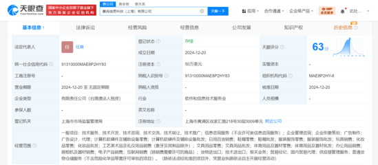 小紅書拓展業務版圖 成立薯閱信息科技公司，布局計算機軟硬件零售